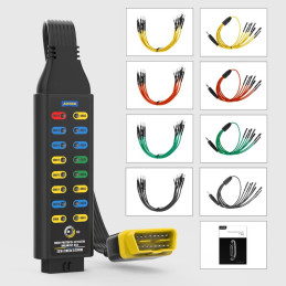 Escáner de diagnóstico OBD...